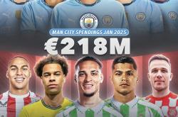 开云体育-曼城客场胜出，领先优势进一步扩大的简单介绍