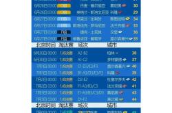 开云体育平台APP-西班牙国家队备战欧洲杯预选赛2024，赛程紧张备战阵容成疑的简单介绍
