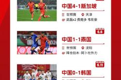 开云体育入口-包含国足战胜对手，轻松取得国际赛四强资格的词条