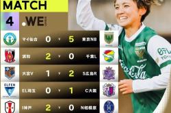 开云体育登录-国际女足赛事精彩纷呈，吸引众多球迷关注