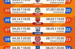 开云官方app入口-关于中超转播权分红！球队如何均衡收益？的信息