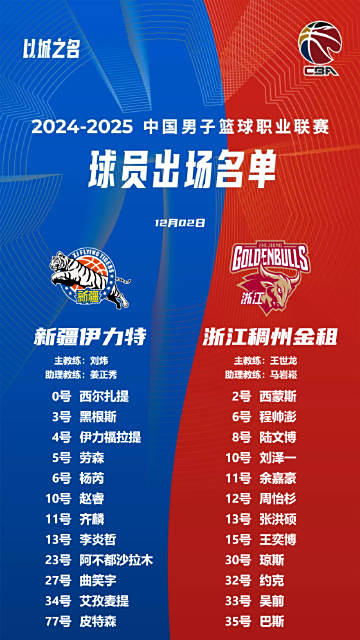 包含竞争尖端!顶尖豪门实力较量激情迸发的词条 包含竞争尖端!顶尖豪门实力较量激情迸发的词条