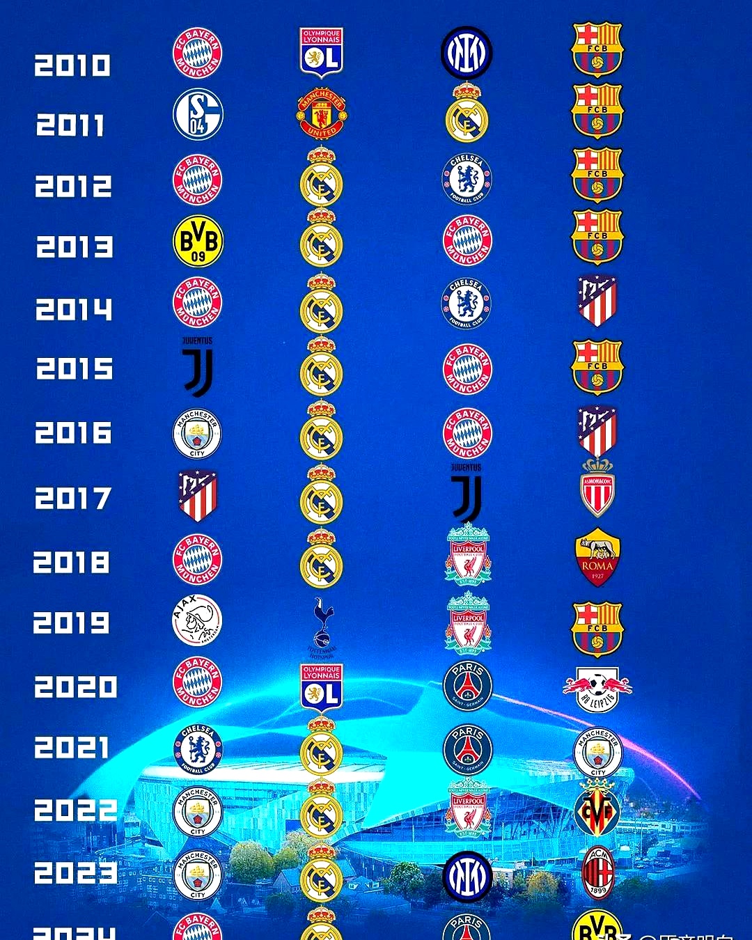 关于巴黎圣日耳曼逆袭,成功晋级下一轮的信息 关于巴黎圣日耳曼逆袭,成功晋级下一轮的信息