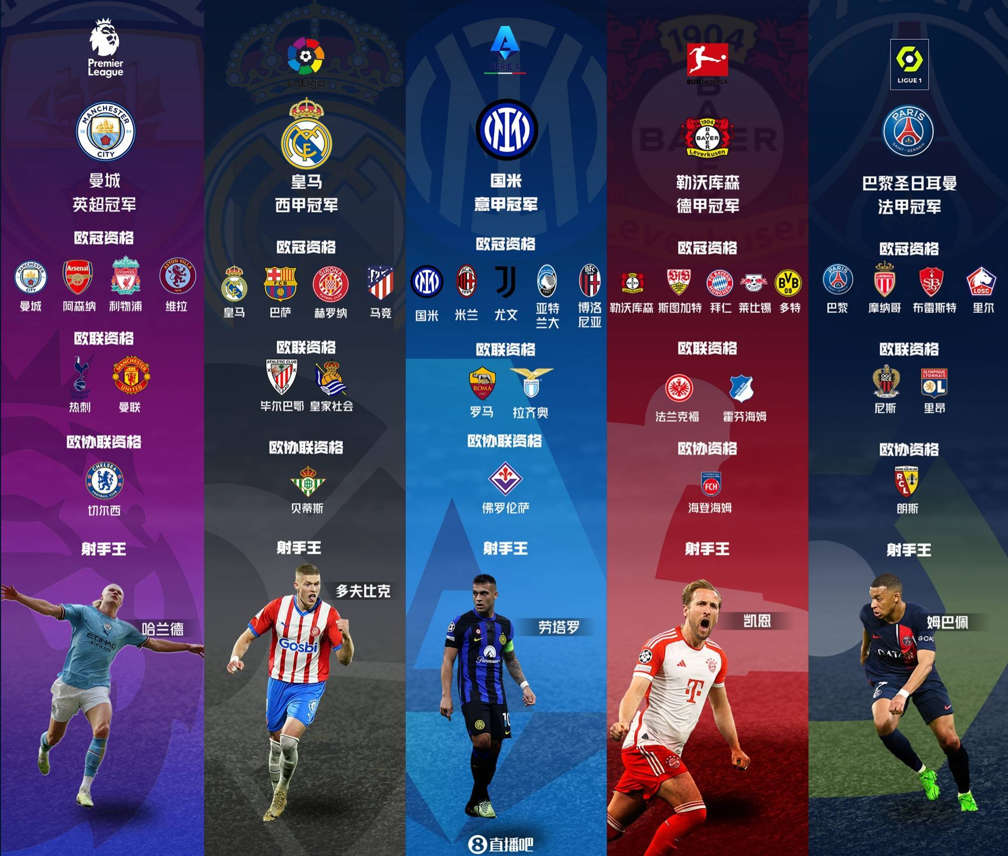 关于热门球队三连胜，豪取联赛三分进入争冠行列的信息