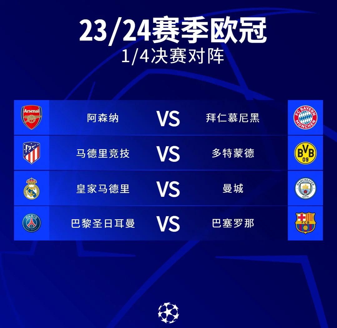 关于欧锦赛预选赛:实力悬殊,强弱对比显现的信息 关于欧锦赛预选赛:实力悬殊,强弱对比显现的信息