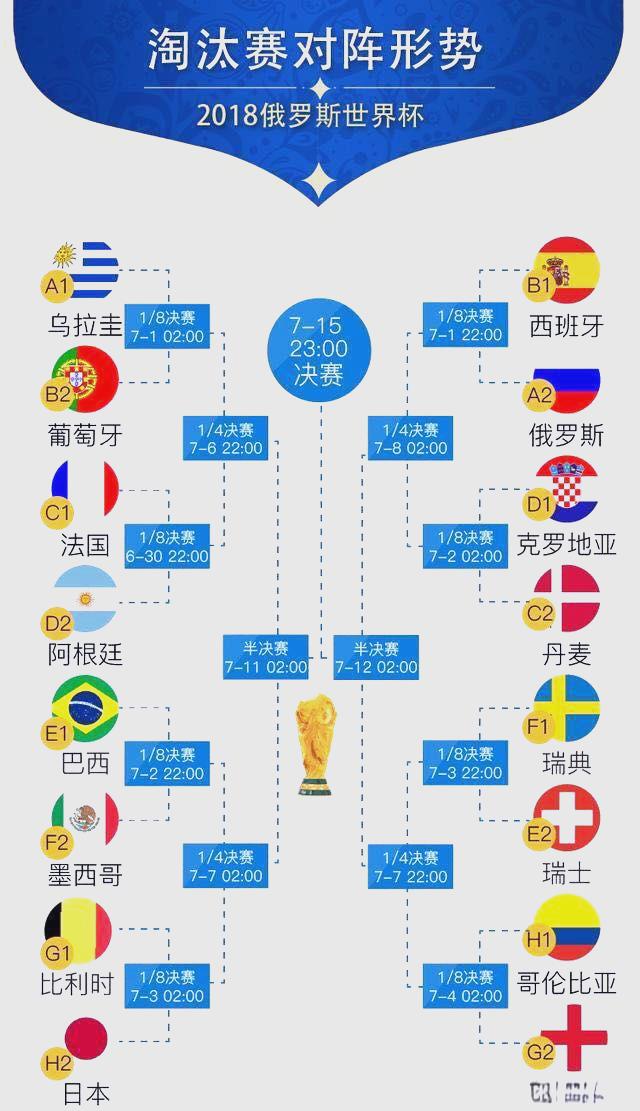 包含奥地利1-0力克乌拉圭，成功晋级欧洲杯十六强的词条
